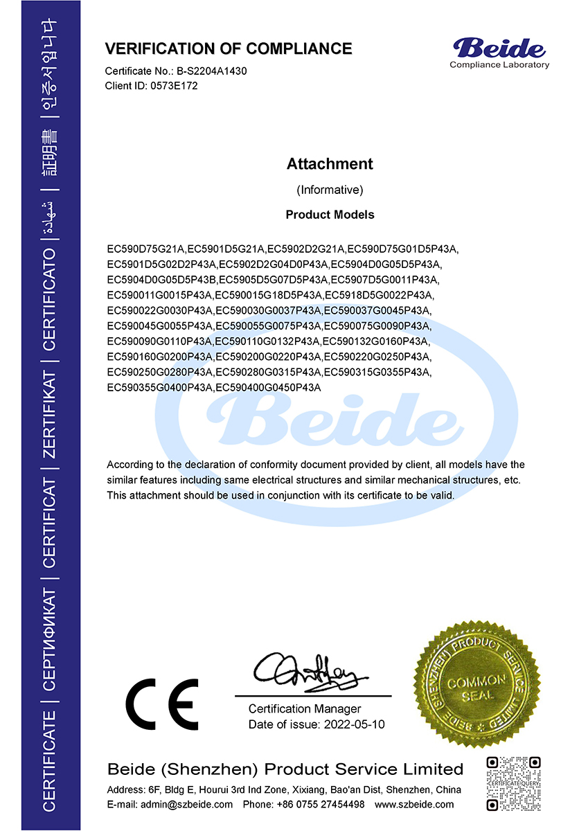 EACON CE certificate 4